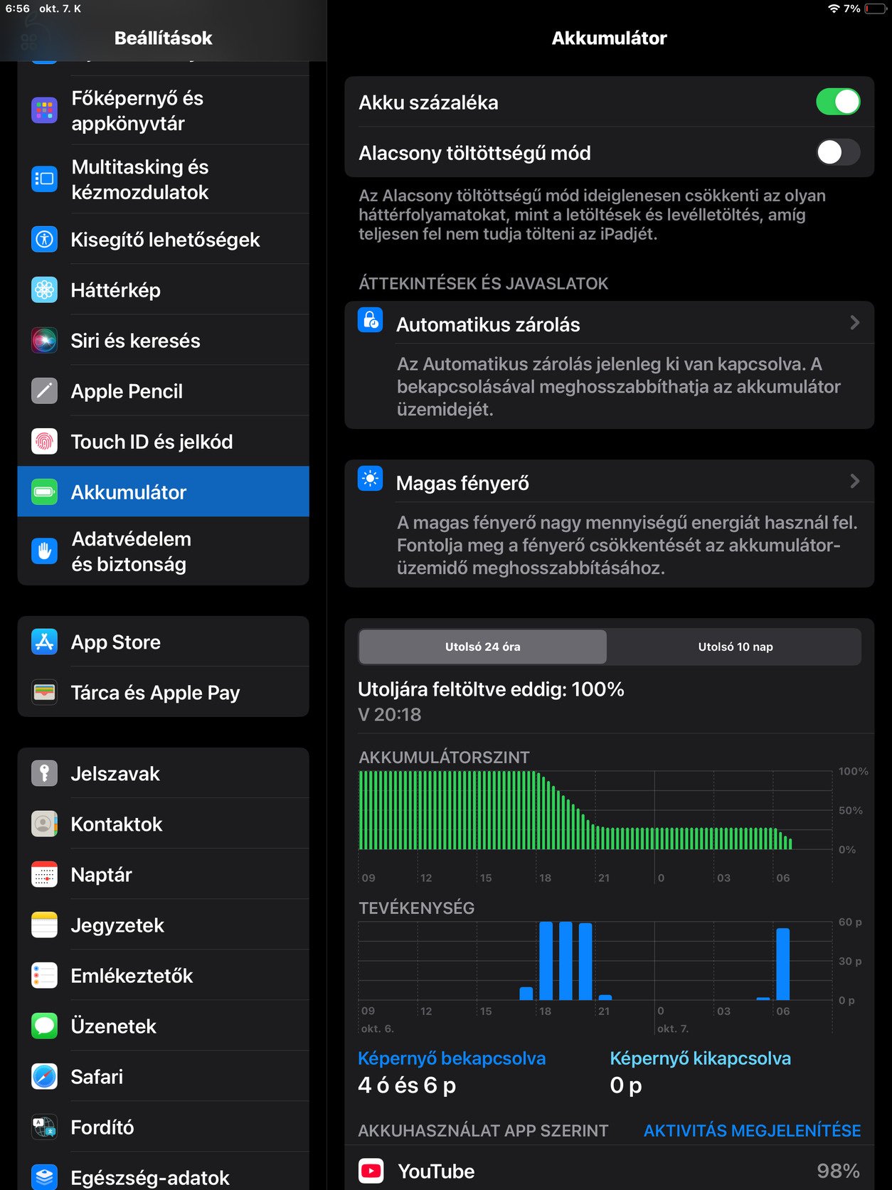 iPad Pro 12,9