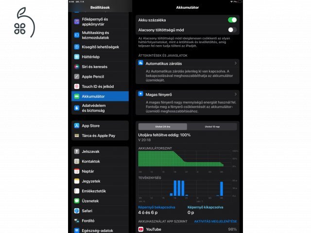 iPad Pro 12,9