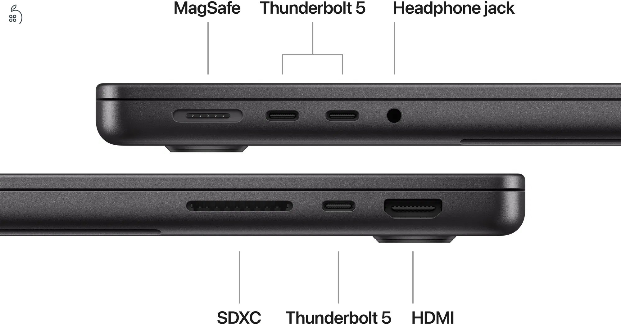 MacSzerez.com - 2024 MacBook Pro 14