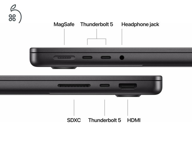 MacSzerez.com - 2024 MacBook Pro 14