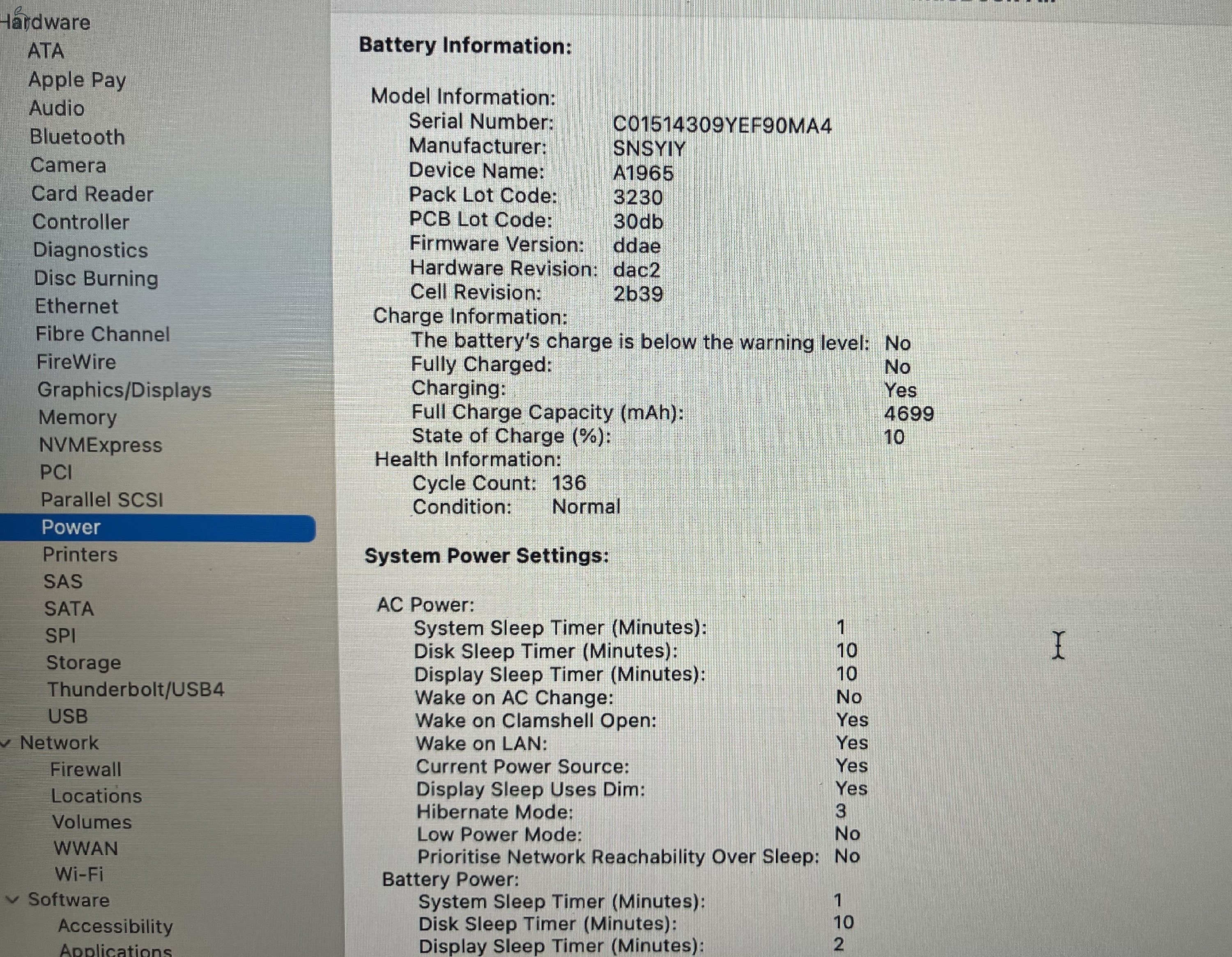 Macbook Air 2019