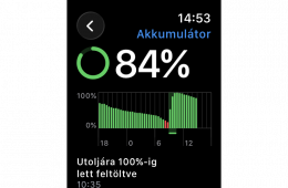 Megkímélt  watch S7 45mm - ritka zöld