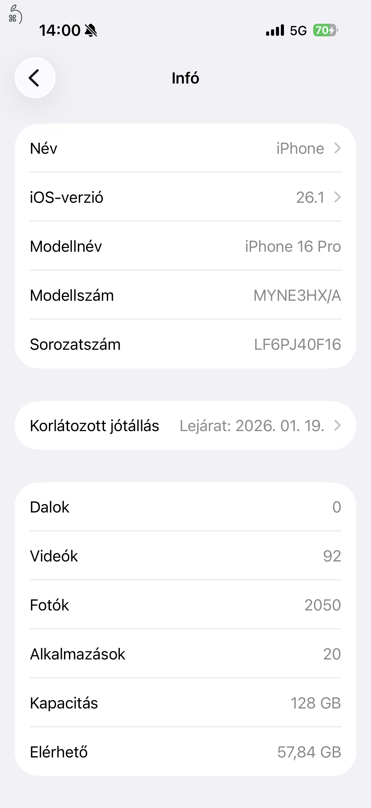 Iphone 16 pro 128