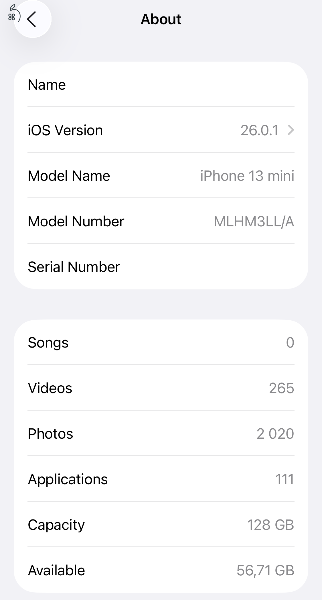 iPhone 13 mini – 128GB, Midnight Blue