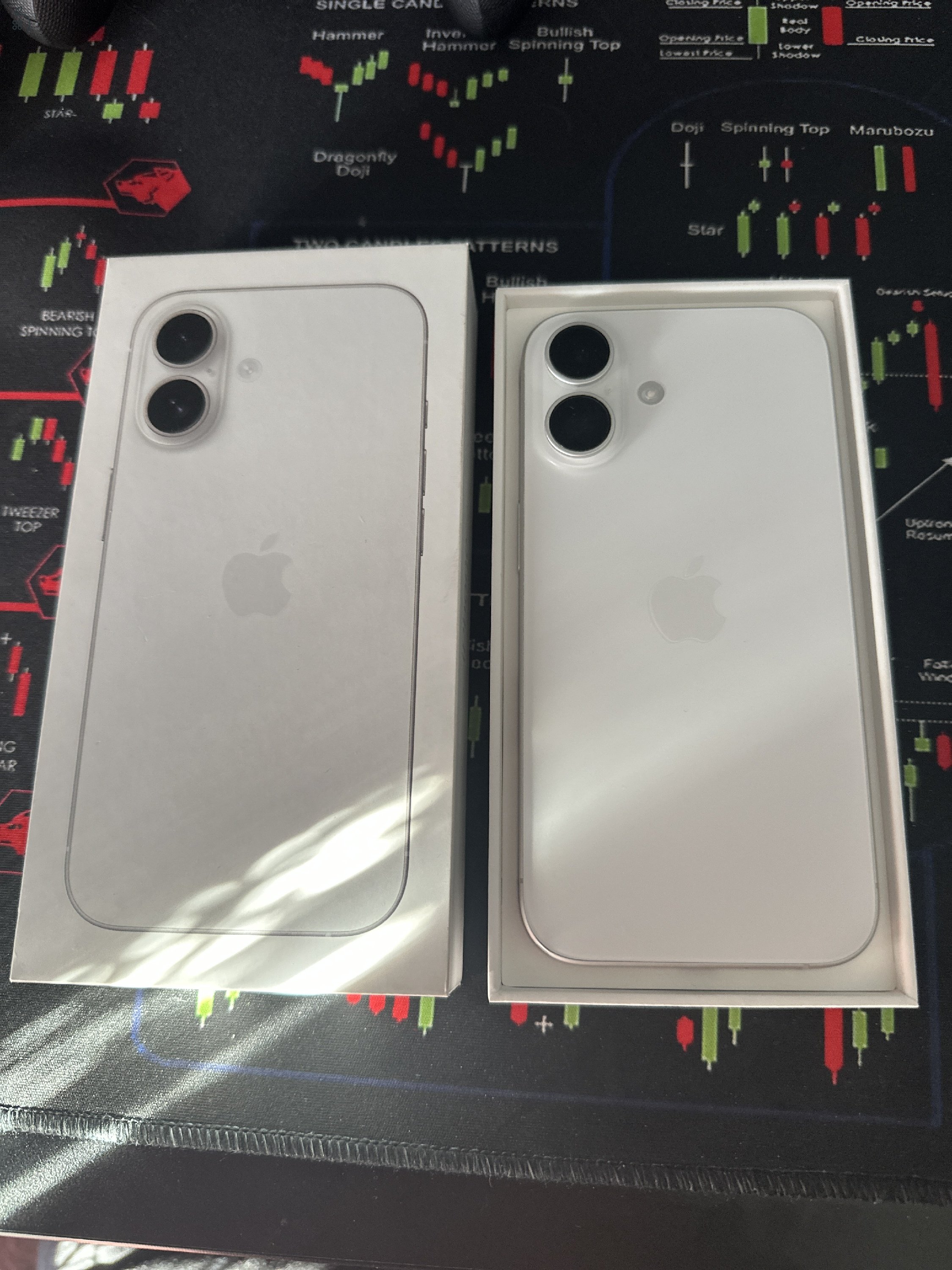 Apple Iphone 16 128GB fehér, kártyafüggetlen, hibátlan