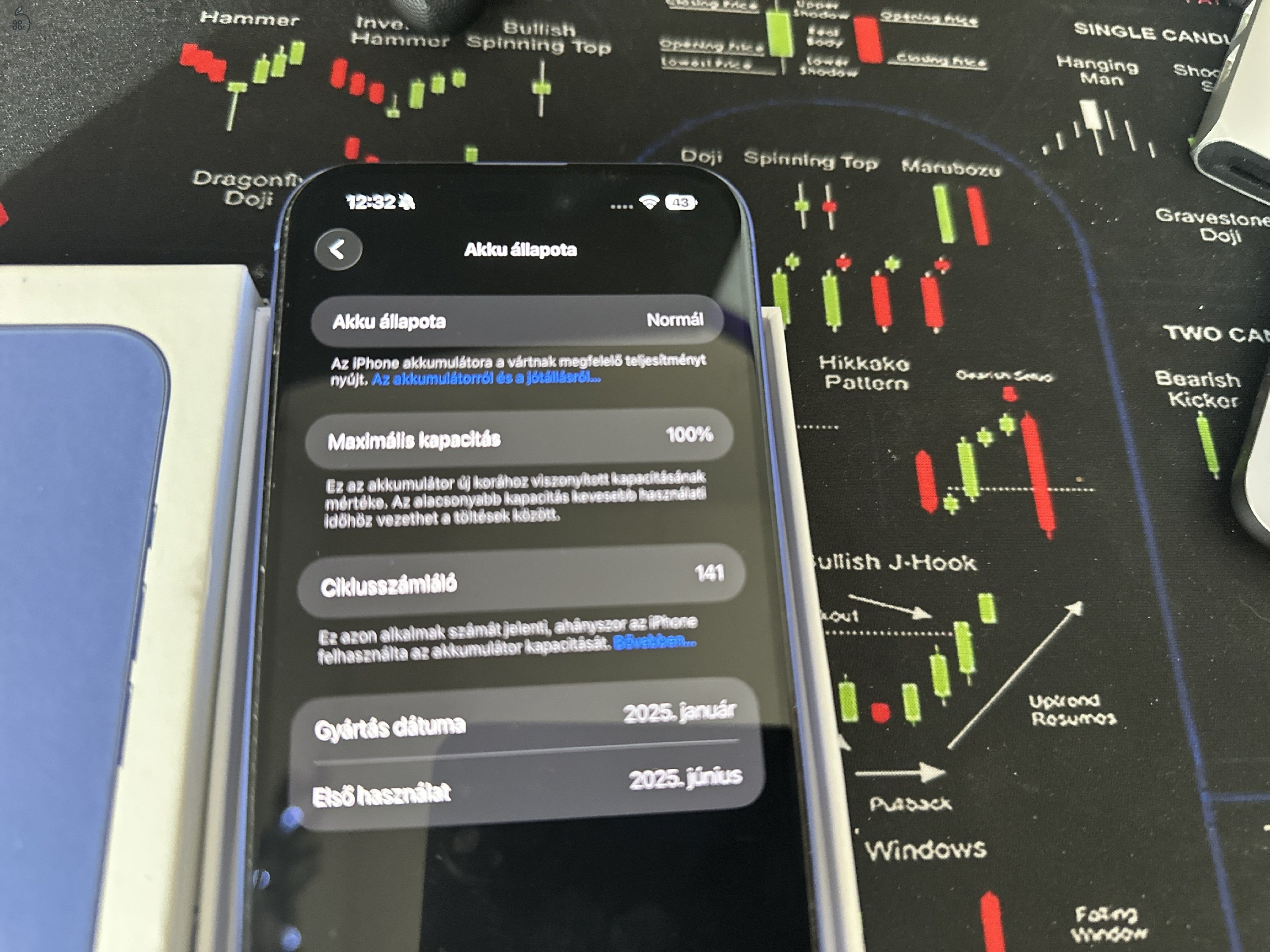 Iphone 16 plus 128GB, kártyafüggetlen, gyári garancia, hibátlan, karcmentes