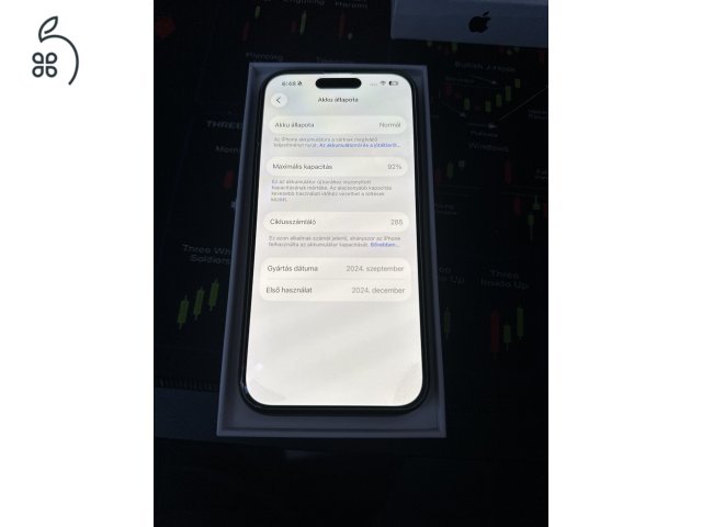 Apple Iphone 16 128GB fekete, kártyafüggetlen, hibátlan, karcmentes