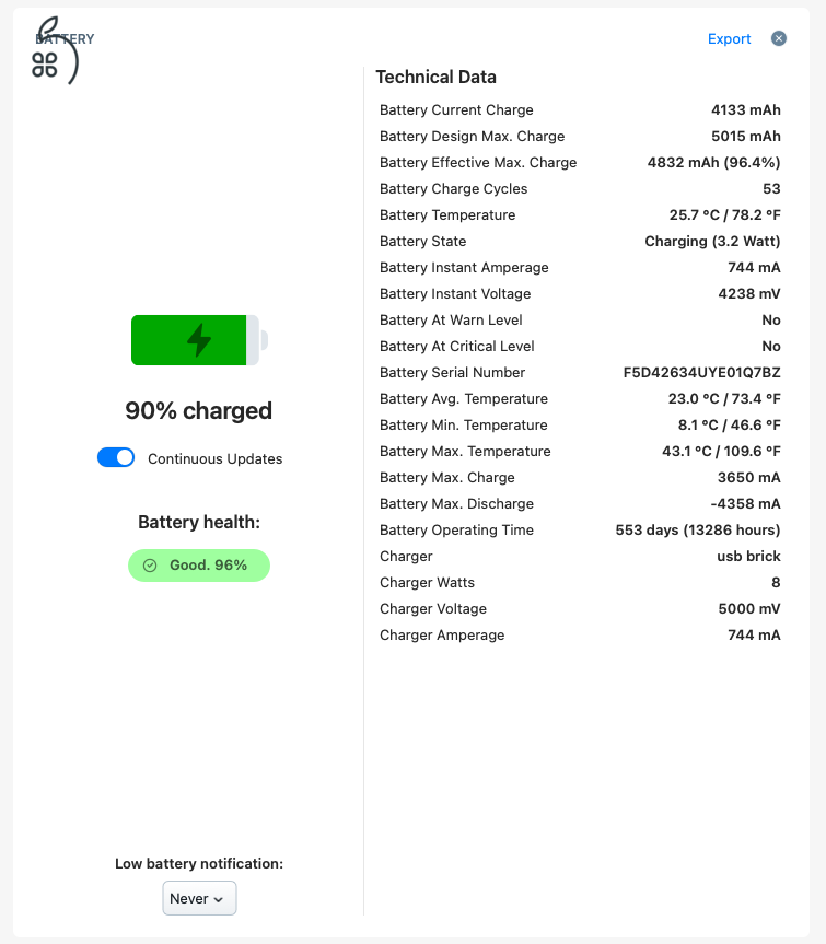 iPad Mini 6 WiFi 64 GB, space gray makulátlan állapotú, végig tokban-fóliában tartott garanciális 