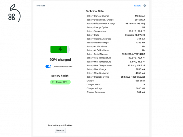 iPad Mini 6 WiFi 64 GB, space gray makulátlan állapotú, végig tokban-fóliában tartott garanciális 