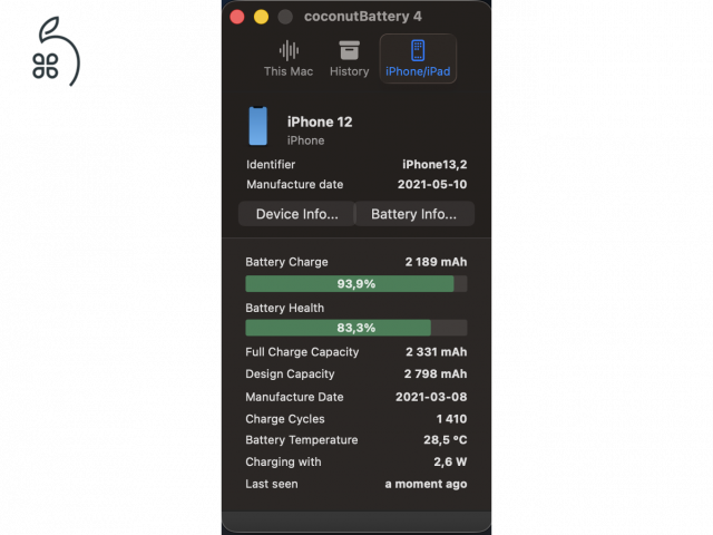 Iphone 12 Blue 128GB