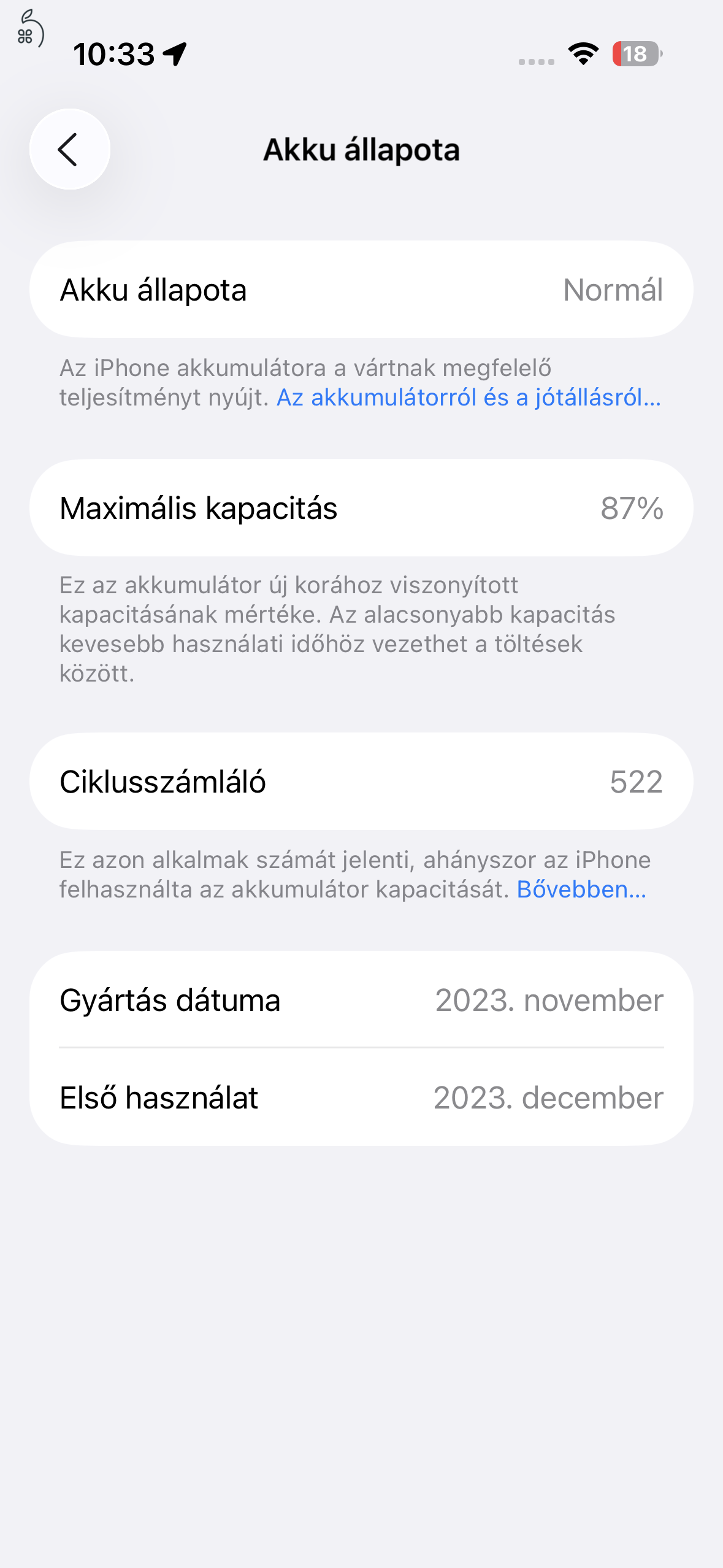 iPhone 15 pro 256GB eladó