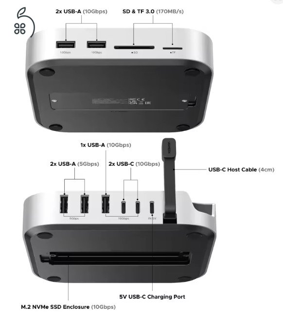 Mac mini m4 usb hub dokk