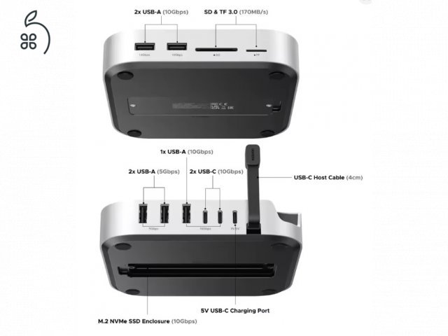 Mac mini m4 usb hub dokk