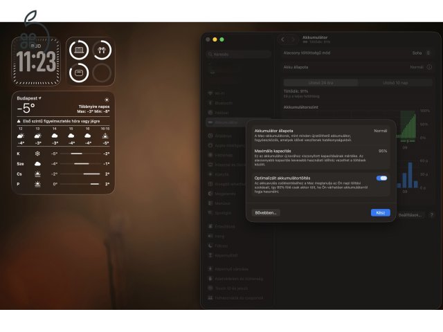 Apple MacBook Air M2 13” – alacsony ciklusszám, Epico bőrtokkal