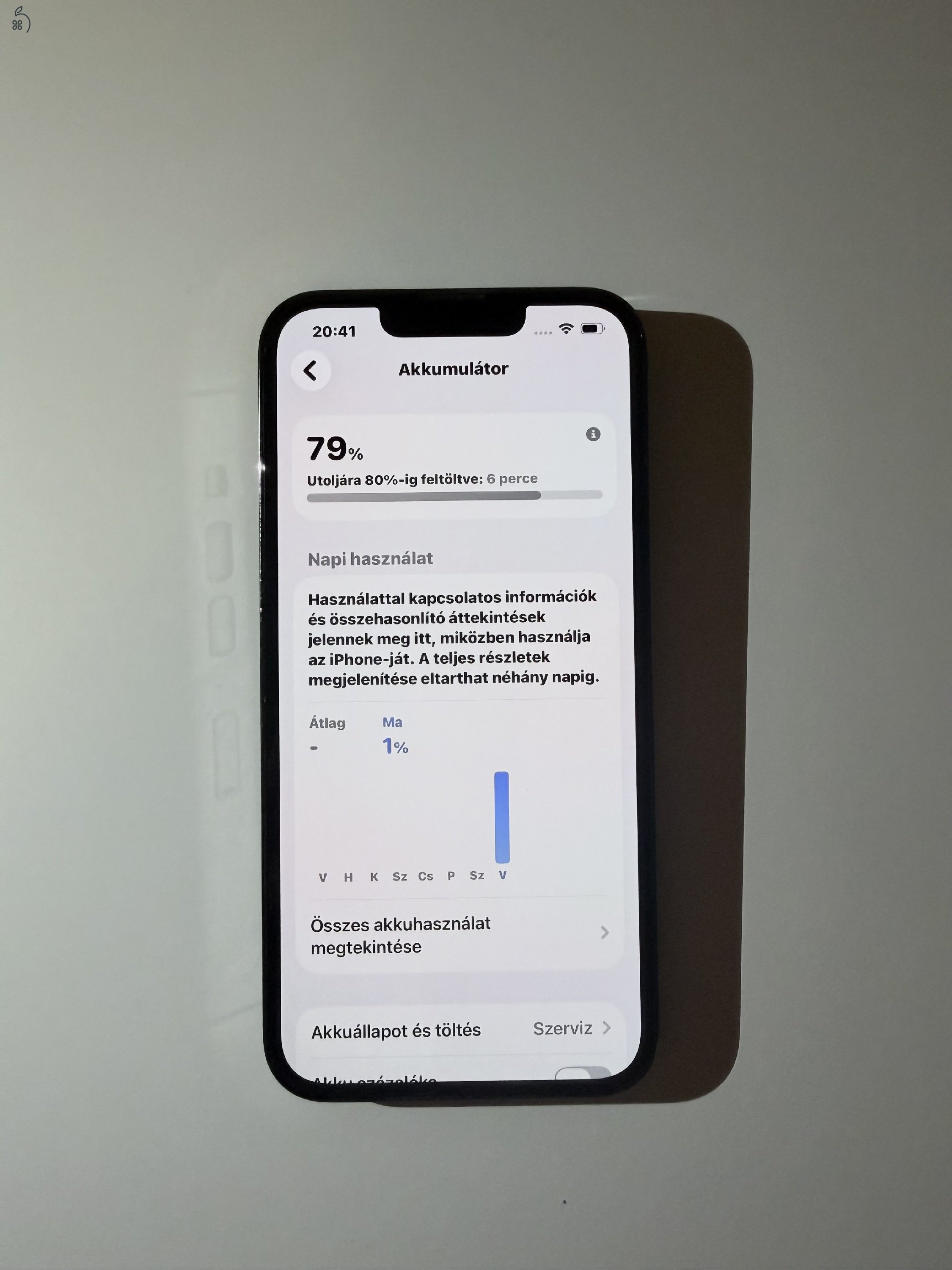 Iphone 13 Pro 128 Gb graphite