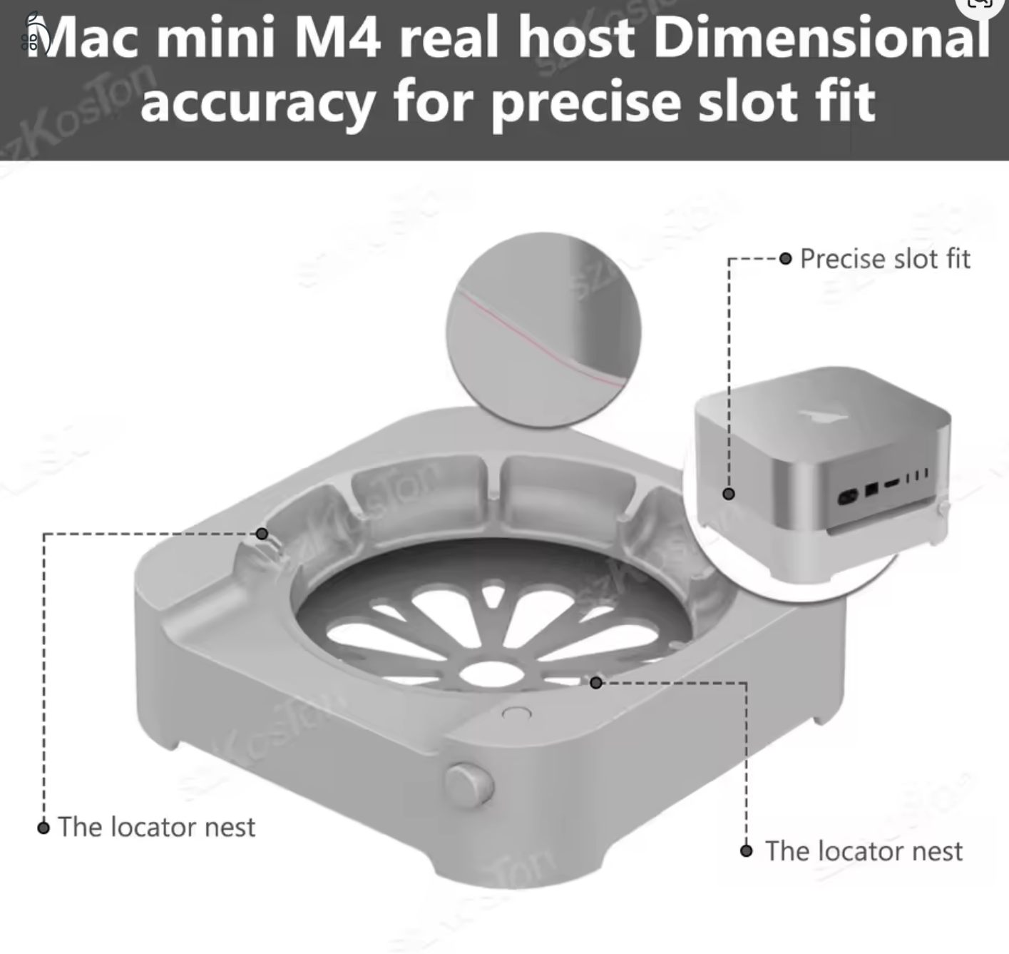 Mac mini M4 hőelvezető és porvédő állvány.