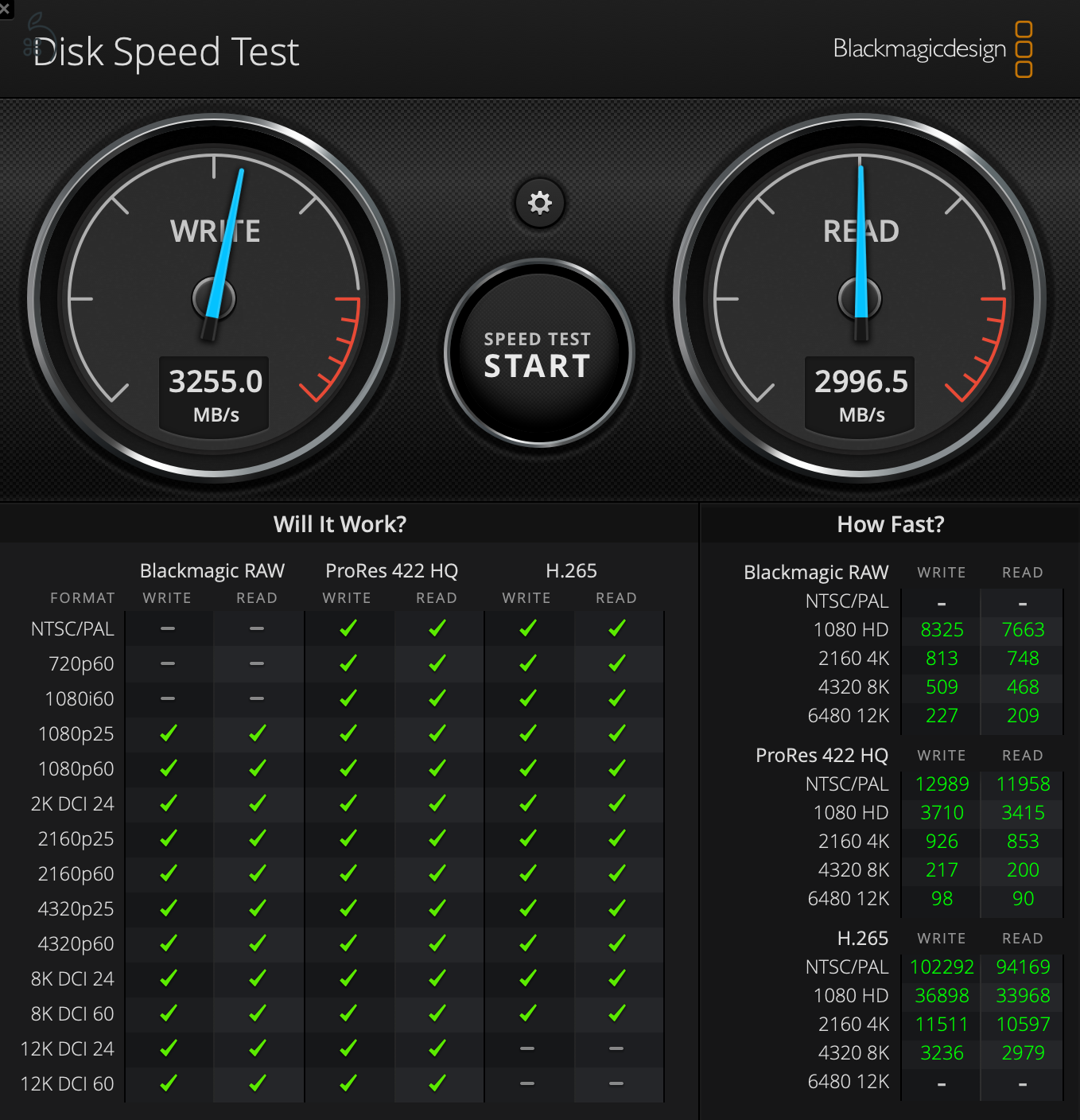 Új Mac Mini M4 – EGYEDI 2TB ULTRA-GYORS SSD (30-40%-kal gyorsabb a gyárinál!)