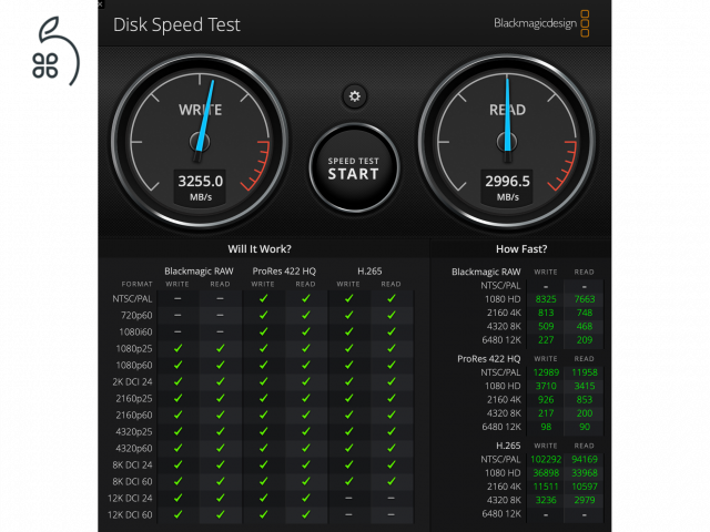 Új Mac Mini M4 – EGYEDI 2TB ULTRA-GYORS SSD (30-40%-kal gyorsabb a gyárinál!)