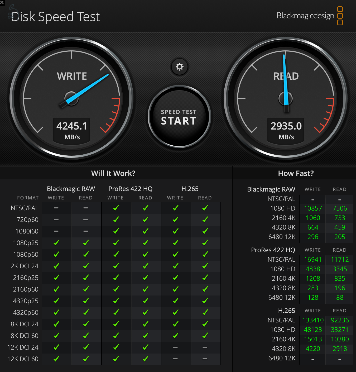 Új Mac Mini M4 – EGYEDI 2TB ULTRA-GYORS SSD (30-40%-kal gyorsabb a gyárinál!)