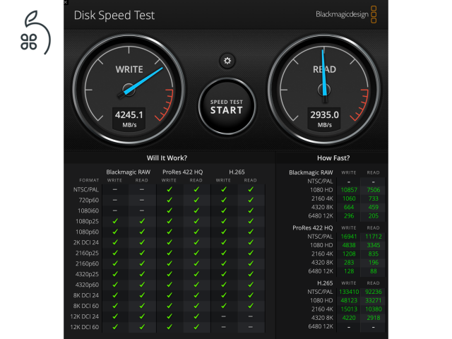 Új Mac Mini M4 – EGYEDI 2TB ULTRA-GYORS SSD (30-40%-kal gyorsabb a gyárinál!)