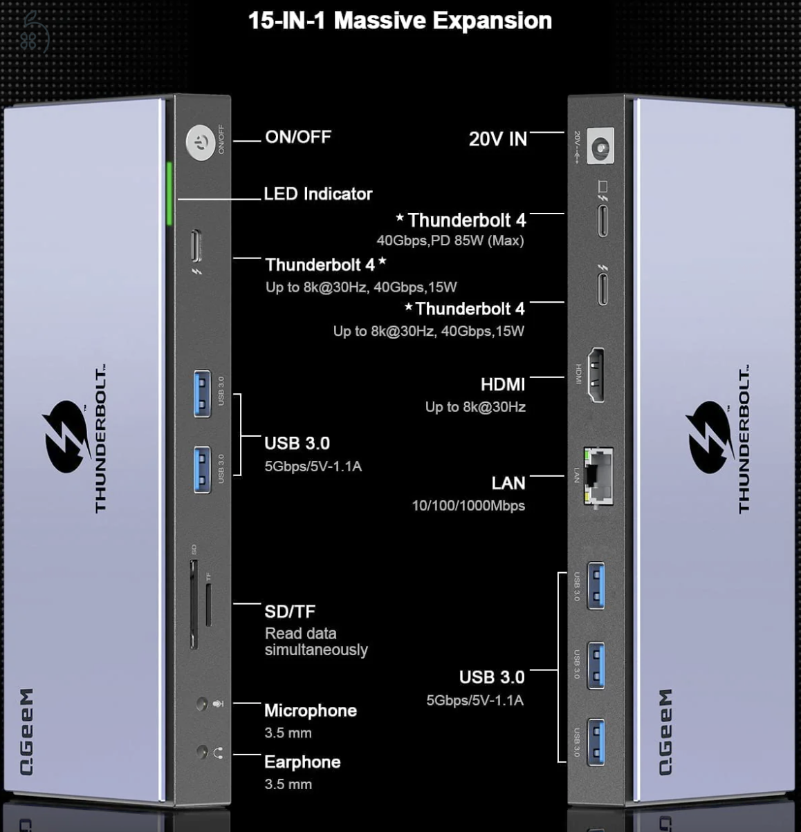 ⚡ Brutális QGEEM Thunderbolt 4 Dokkoló (15-in-1) – Féláron, hibátlan! ⚡