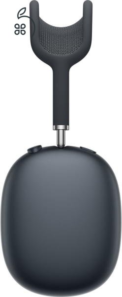 MacSzerez.com - Apple AirPods Max / Midnight / USB-C / Bontatlan új!
