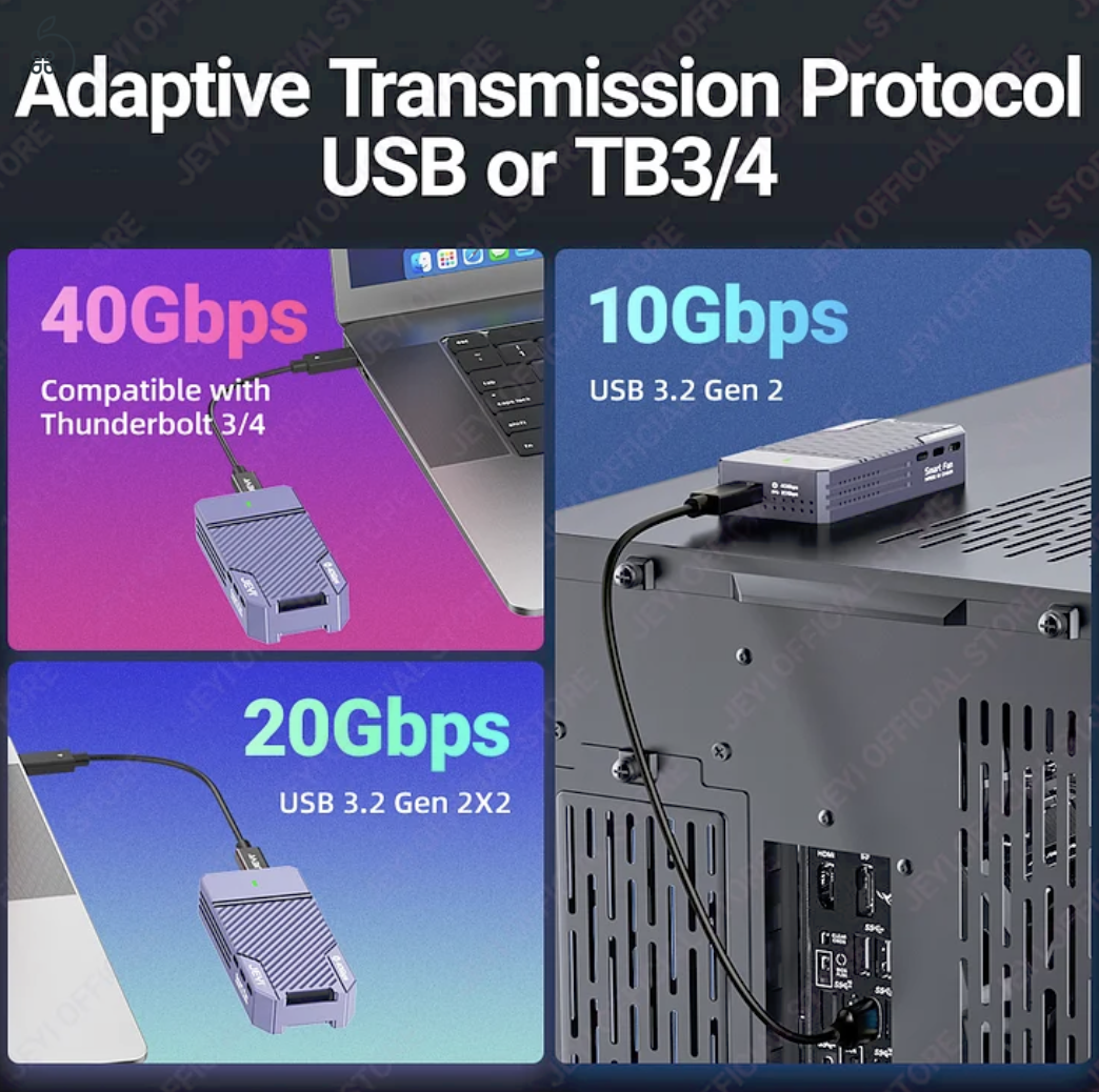 ???? [BONTATLAN] Jeyi TB-2464 Pro SSD Ház – Prémium USB4 / Thunderbolt 4 Sebesség, Bolti Ár Alatt!