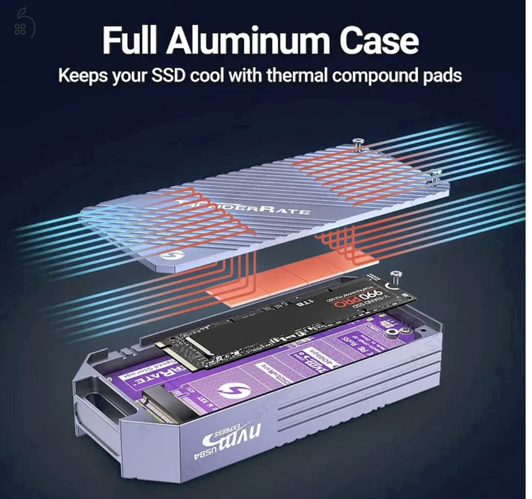 ???? [BONTATLAN] Jeyi TB-2464 Pro SSD Ház – Prémium USB4 / Thunderbolt 4 Sebesség, Bolti Ár Alatt!