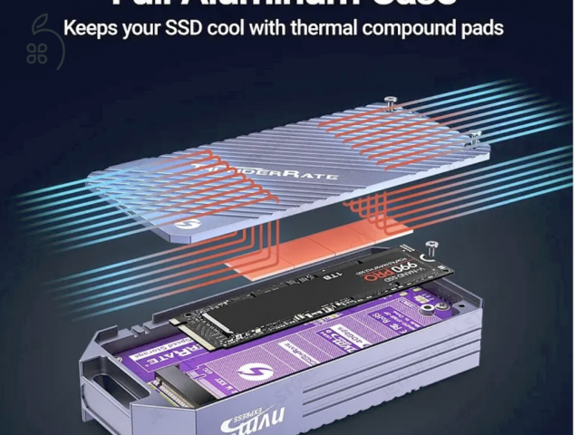 ???? [BONTATLAN] Jeyi TB-2464 Pro SSD Ház – Prémium USB4 / Thunderbolt 4 Sebesség, Bolti Ár Alatt!