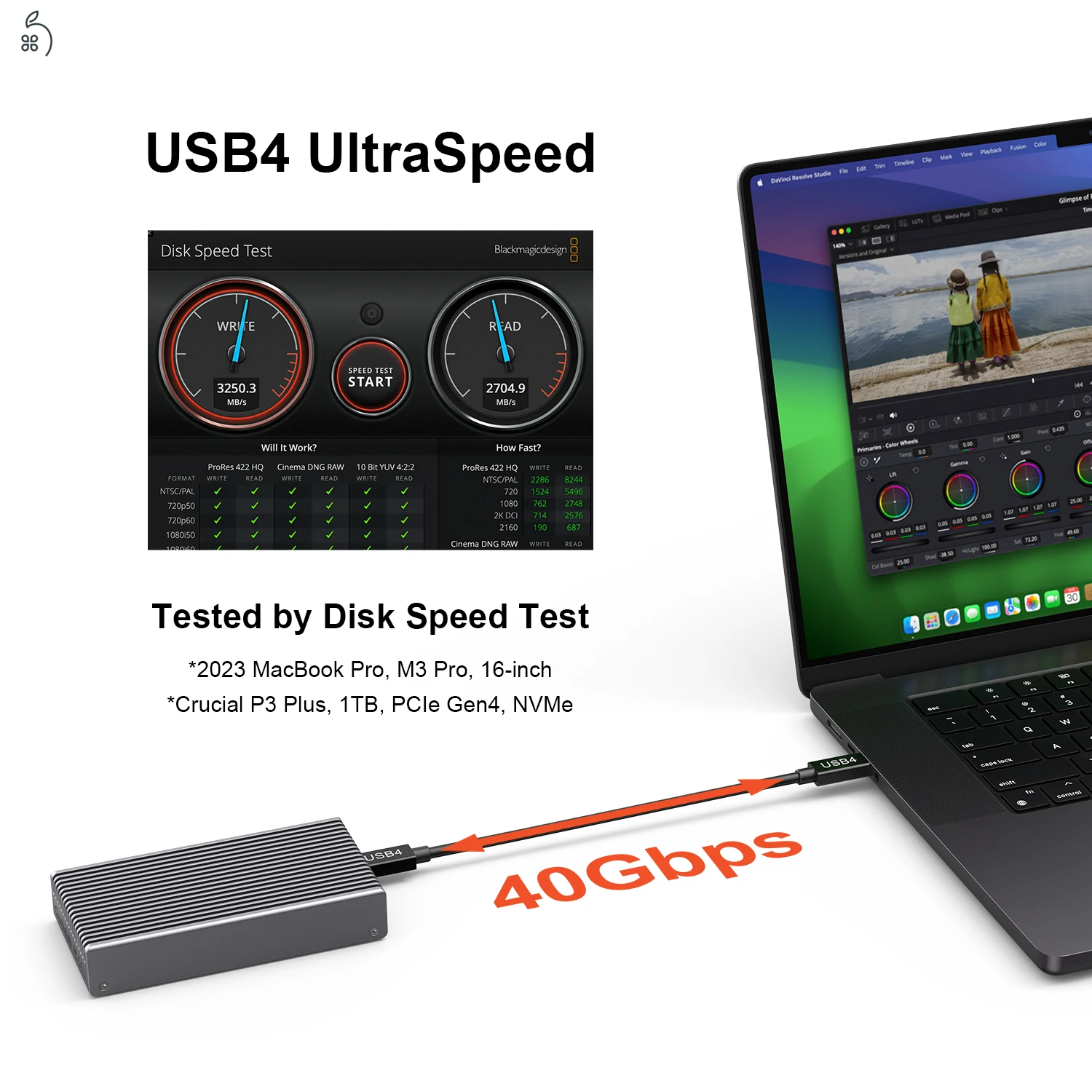 ???? [ÚJ/TESZTELT] Qwiizlab USB4 / Thunderbolt 4 NVMe SSD ház – Brutális sebesség, bolti ár alatt!