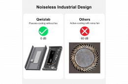 ???? [ÚJ/TESZTELT] Qwiizlab USB4 / Thunderbolt 4 NVMe SSD ház – Brutális sebesség, bolti ár alatt!