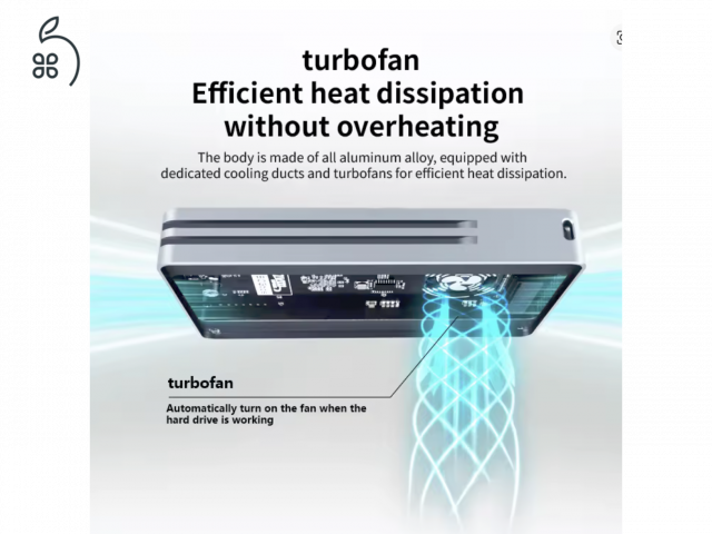 ???? [ÚJ] ITGZ Thunderbolt 5 SSD ház – 80-120Gbps sebesség, bolti ár alatt!