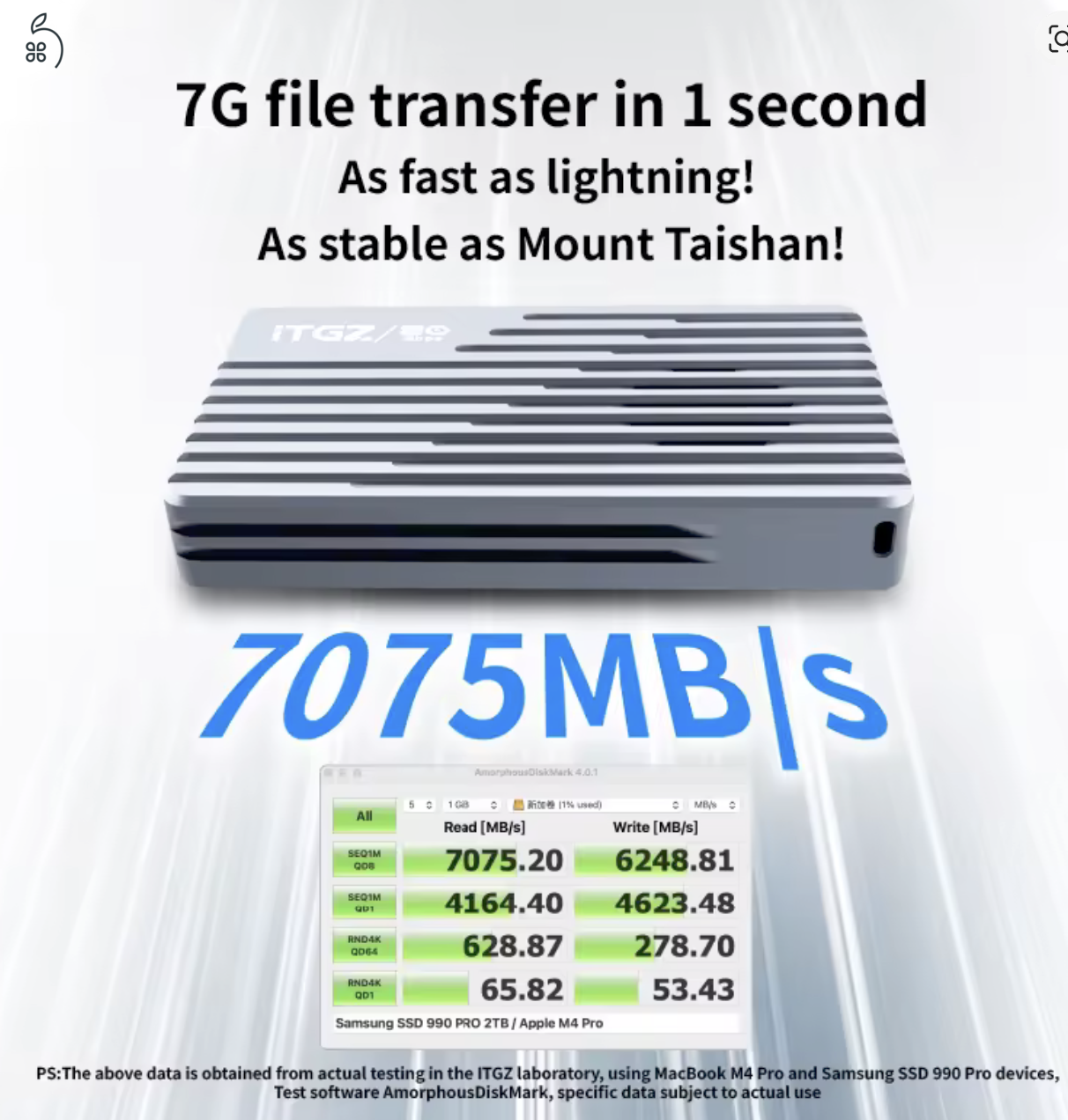 ???? [ÚJ] ITGZ Thunderbolt 5 SSD ház – 80-120Gbps sebesség, bolti ár alatt!