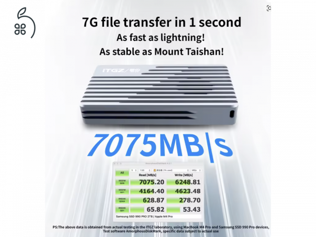 ???? [ÚJ] ITGZ Thunderbolt 5 SSD ház – 80-120Gbps sebesség, bolti ár alatt!