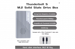 ???? [ÚJ] ITGZ Thunderbolt 5 SSD ház – 80-120Gbps sebesség, bolti ár alatt!