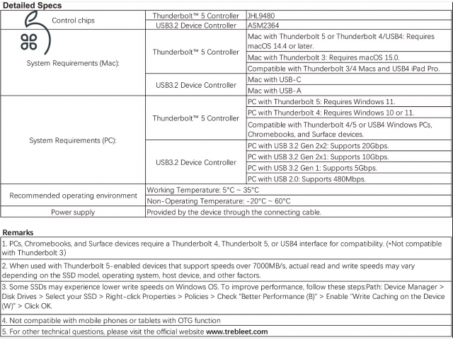 ???? ÜDVÖZÖLD A JÖVŐT: Trebleet Thunderbolt 5 – 80Gbps a tenyeredben!