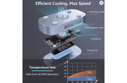 ???? [ÚJ] ULT-unite Thunderbolt 5 SSD ház – 80-120Gbps sebesség, bolti ár alatt!
