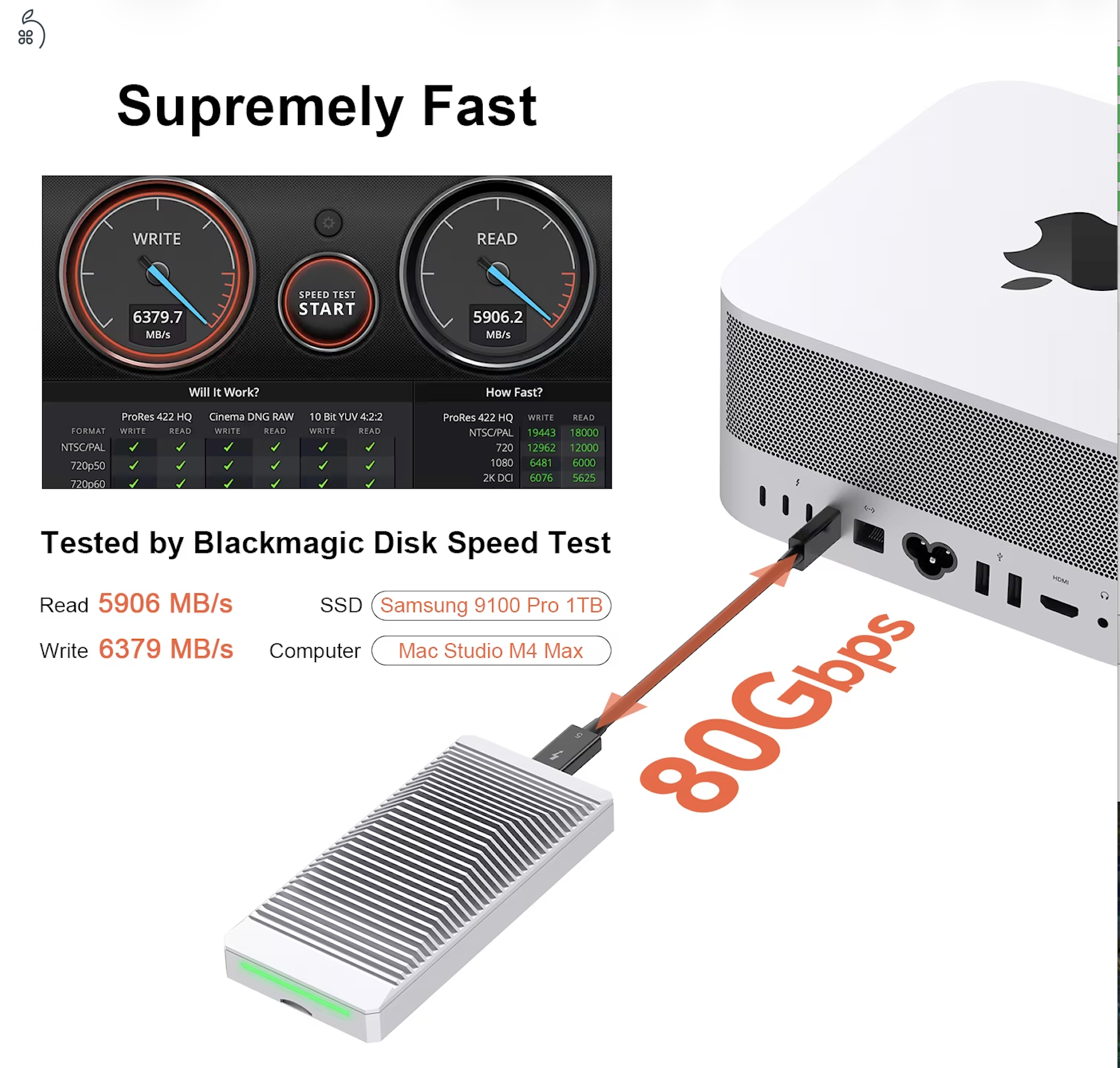 ???? [BONTATLAN] Quiizlab Thunderbolt 5 NVMe SSD ház – A jövő sebessége, bolti ár alatt!