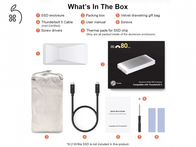 ???? [BONTATLAN] Quiizlab Thunderbolt 5 NVMe SSD ház – A jövő sebessége, bolti ár alatt!