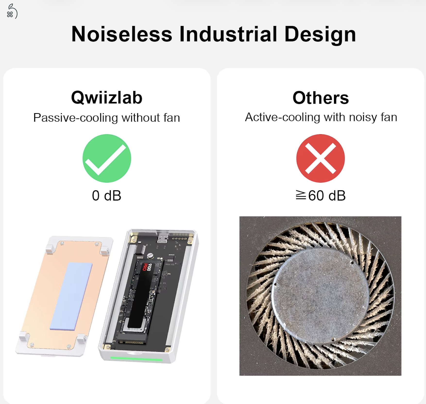 ???? [BONTATLAN] Quiizlab Thunderbolt 5 NVMe SSD ház – A jövő sebessége, bolti ár alatt!