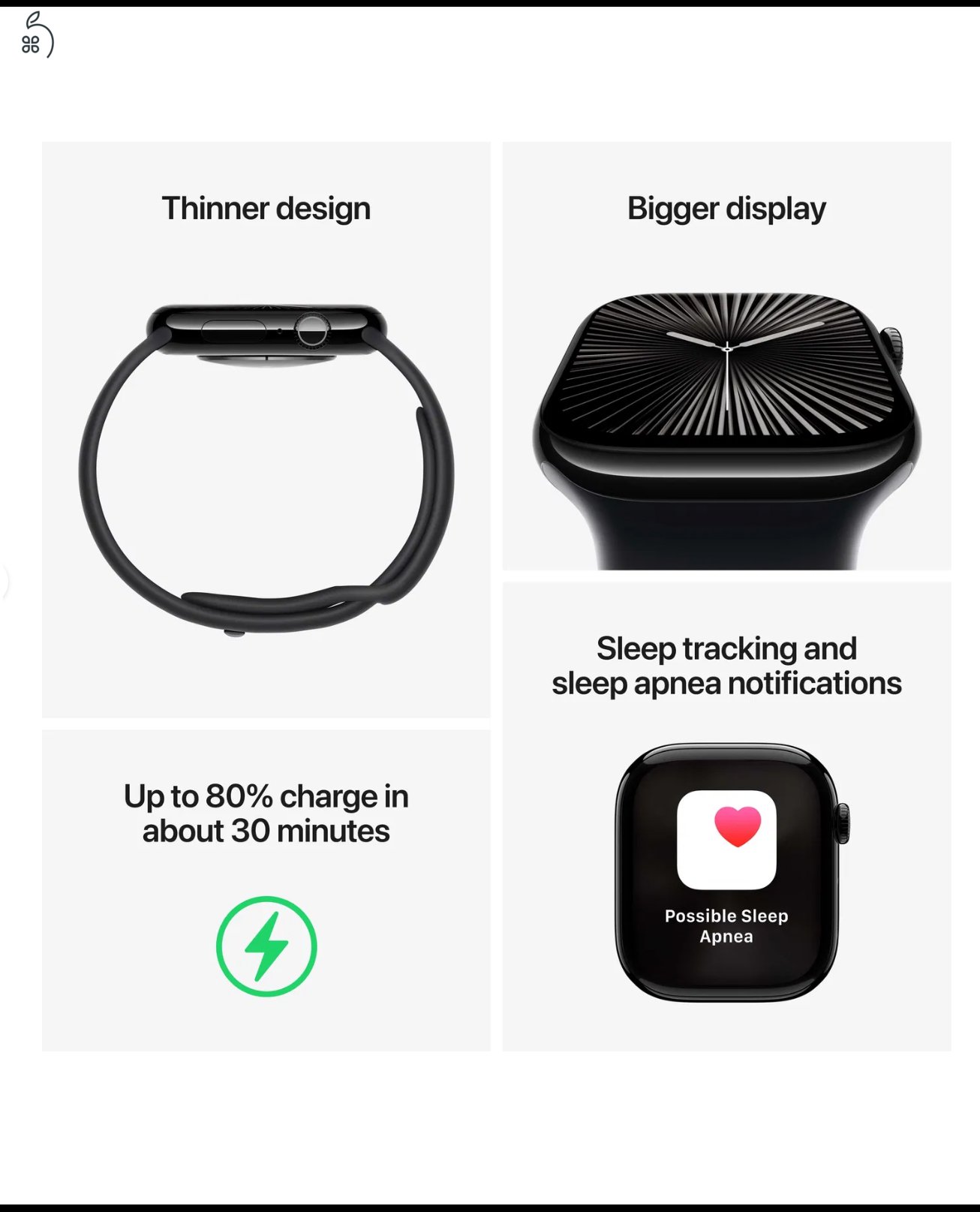 Apple Watch Series 10 46mm Jet Black Aluminium 