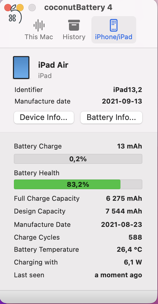 Ipad Air 4 WiFi + Cellular 64 GB 