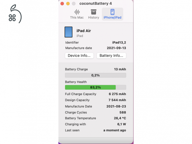 Ipad Air 4 WiFi + Cellular 64 GB 