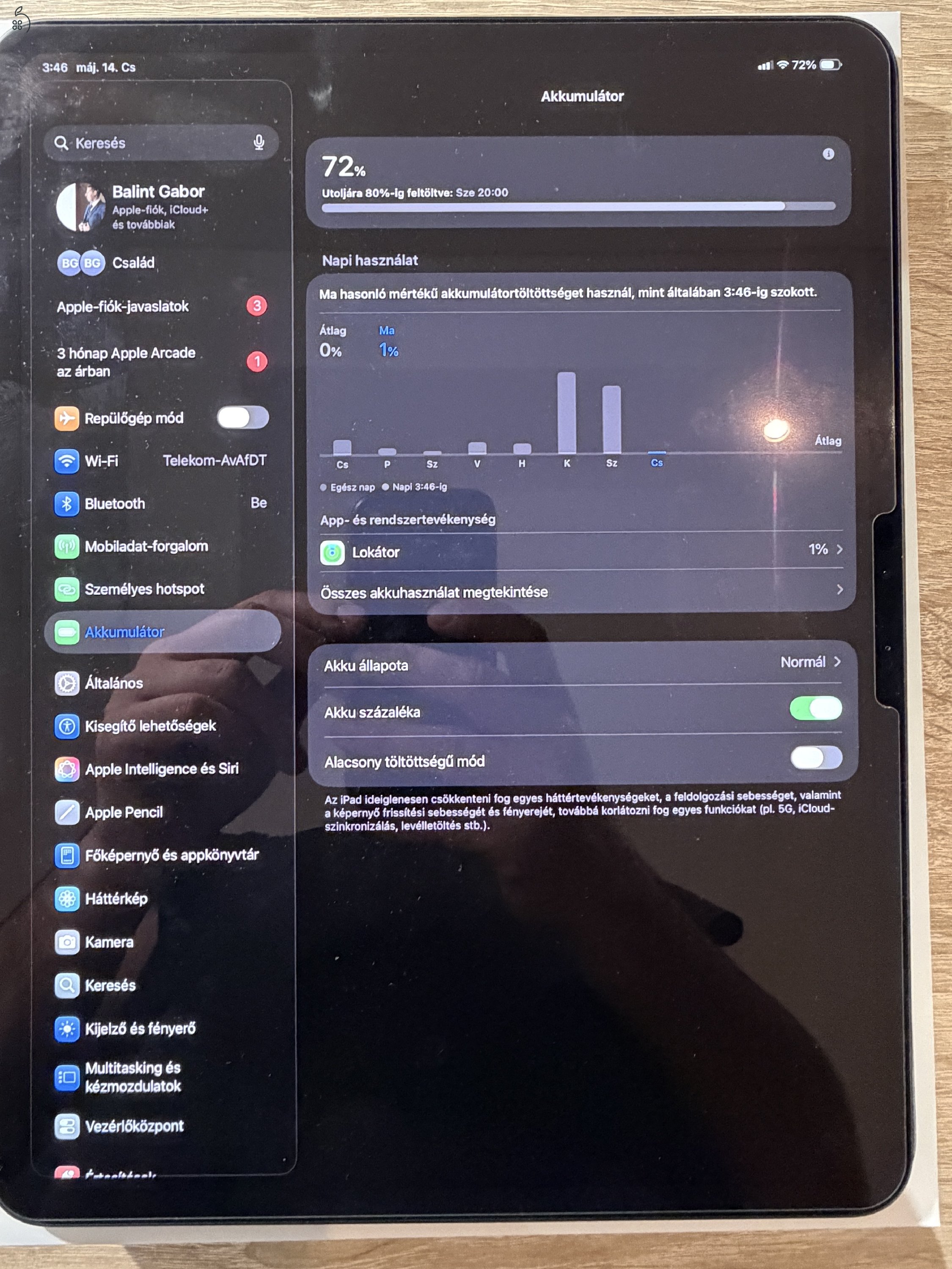 Apple Ipad pro 13