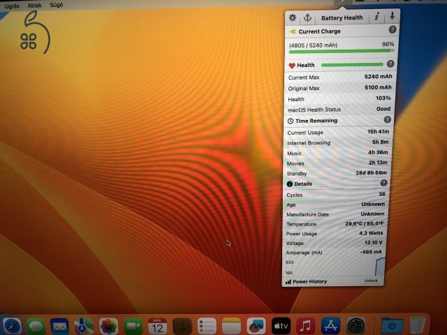 MacBook Pro 13’ 2017