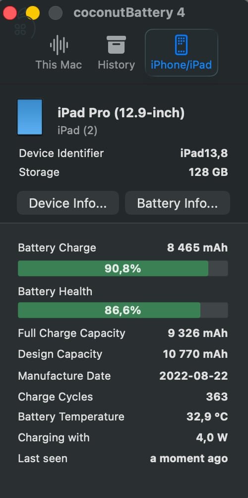 Apple iPad Pro 12.9