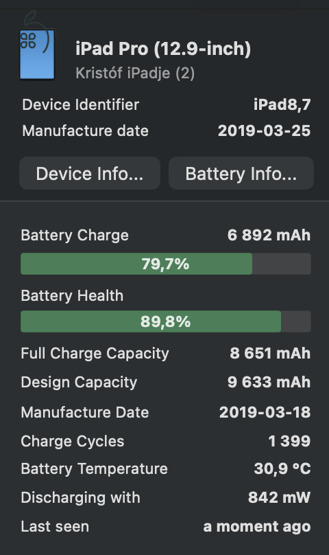 iPad Pro 12.9 (3rd gen) Wi-Fi + Cellular 64GB 