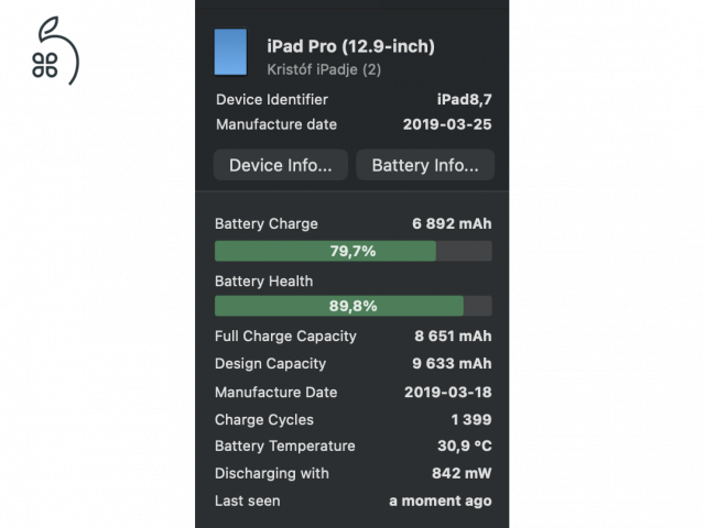iPad Pro 12.9 (3rd gen) Wi-Fi + Cellular 64GB 