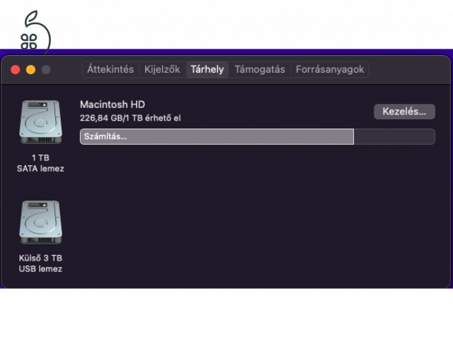 MacMini i5 kiegészítőkkel