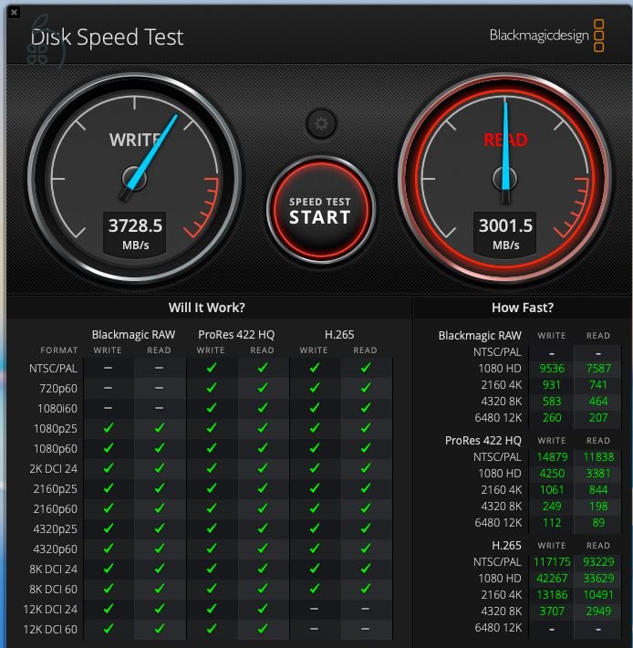 Mac Mini M4 10CPU, 10GPU, 24GB mem, 2TB SSD